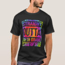 Search for 5th grade graduation gifts School