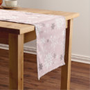 Search for pink christmas table runners Snow