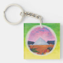 Search for dream world keychains Surreal