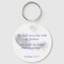 Search for psalm 91 keychains Inspirational