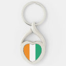 Search for the coaste keychains Ivory coast flag