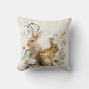Recherche de lapin rose coussins Lapins