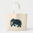 Recherche de pachydermes Africain