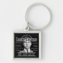 Search for gangster keychains Halloween