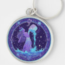 Search for aquarius symbol keychains Astrology