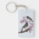 Search for cute cherry keychains Watercolor