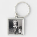 Search for protector keychains Male