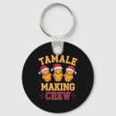 Search for tamal keychains Republican