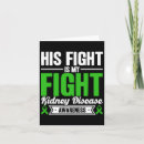 Search for kidney disease awareness cards Organ donor