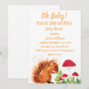 Recherche de champignon rouge invitations Pour enfants
