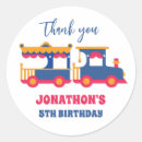 Search for train birthday Kids birthday party