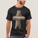 Search for bear gas clothing Koala