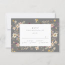 Recherche de prime de fleur Bride