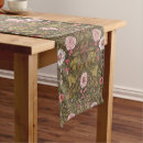 Search for arts and crafts table runners Botanical