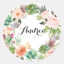 Recherche de guirlande de autocollants Aquarelle