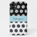 Search for turquoise and white iphone cases Initial