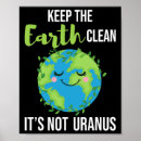 Search for environmental protection posters Save the earth