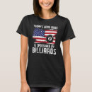Recherche de tods tshirts Joueur