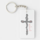 Search for three crosses keychains Jesus