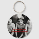 Search for abusive keychains Domestic