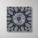 Search for al art Quran