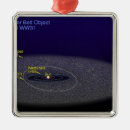 Search for neptune ornaments Pluto