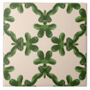 Search for lattice tiles Backsplash