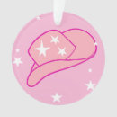 Search for hat ornaments Country