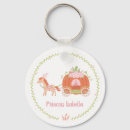 Search for princess keychains Cinderella