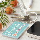 Search for cute yoga keychains Meditation