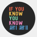 Search for tally stickers Know