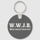 Search for jesus christ keychains Wwjd