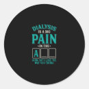 Recherche de iron on stickers Sarcasme