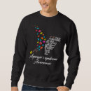 Search for aspergers hoodies Syndrome