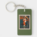 Search for auctions keychains Devil's