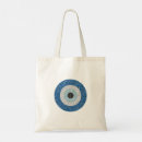 Recherche de religions sacs God