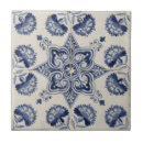 Search for blue geometric pattern tiles Rustic