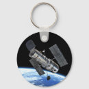Search for orbital keychains Nasa
