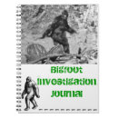 Search for investigator notebooks Investigation