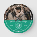 Search for emerald wedding anniversary gifts Heart