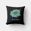 Recherche de dragonfly pillows coussins Aquarelle