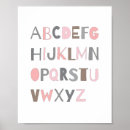 Recherche de new chambre enfant posters Nursery