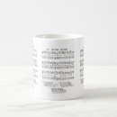 Recherche de silencieux tasses Musique