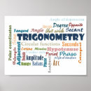 Recherche de trigonometrie posters Trigonométrie