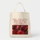 Recherche de nutrition sacs Santé