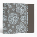 Search for doily binders Background