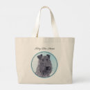 Search for kerry accessories Pet