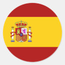 Search for españa electronics Bandera