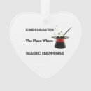 Search for magical ornaments Teacher