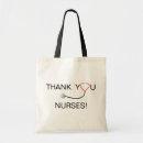 Recherche de nursing sacs Hospital